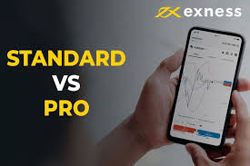 Unlocking Potential with Exness Advanced Tools Unlocking Potential with Exness Advanced Tools