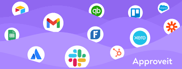The Future of Workflow Automation Streamlining Processes for Success The Future of Workflow Automation Streamlining Processes for Success